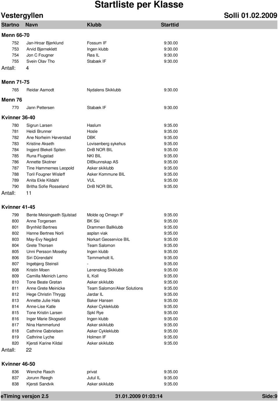 BIL 785 Runa Flugstad NKI BIL 786 Annette Skotner DIBkunnskap AS 787 Tine Hammernes Leopold Asker skiklubb 788 Toril Fougner Wisløff Asker Kommune BIL 789 Anita Ekle Kildahl VUL 790 Britha Sofie