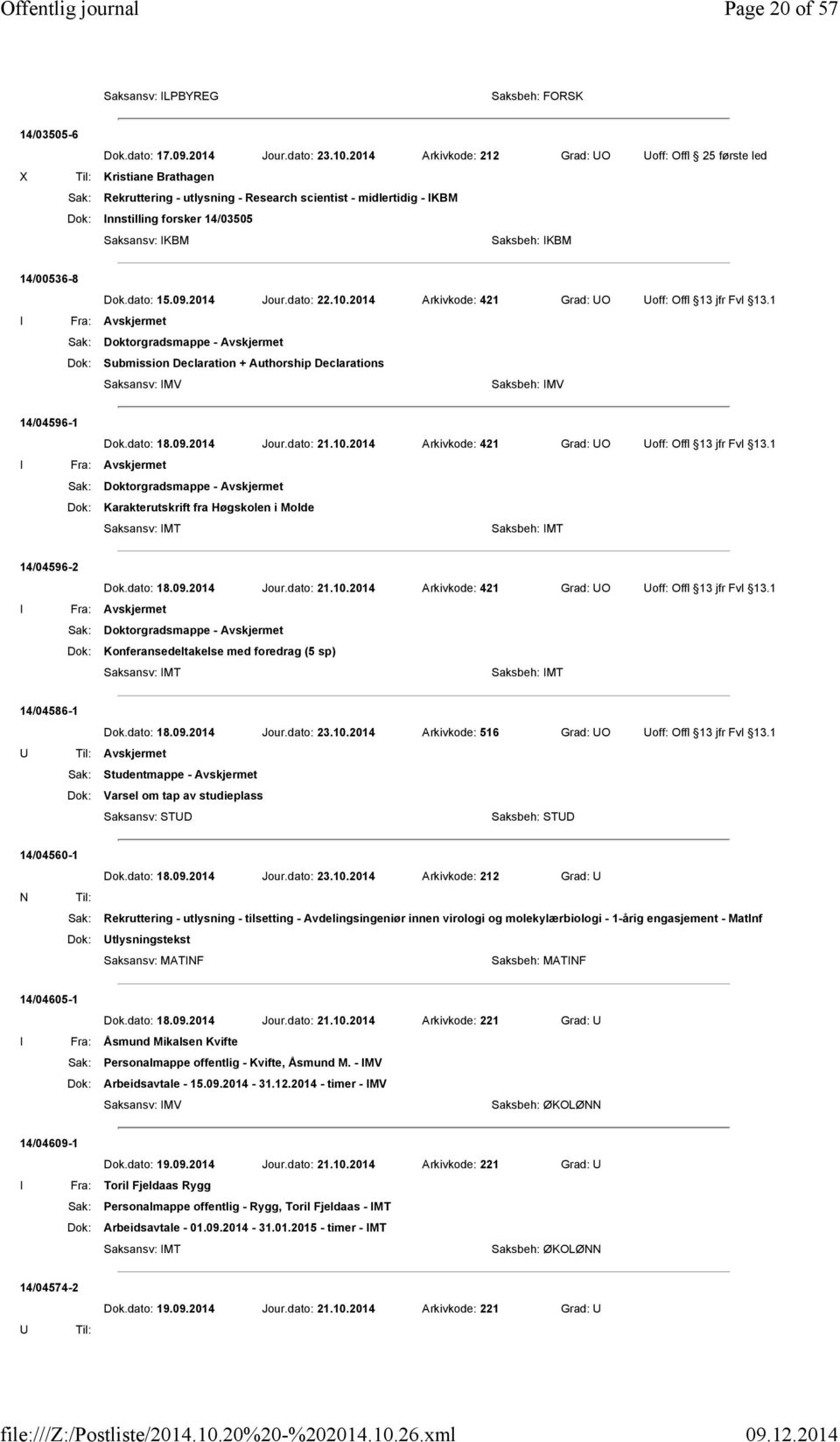 Saksbeh: IKBM 14/00536-8 Dok.dato: 15.09.2014 Jour.dato: 22.10.2014 Arkivkode: 421 Grad: UO Uoff: Offl 13 jfr Fvl 13.