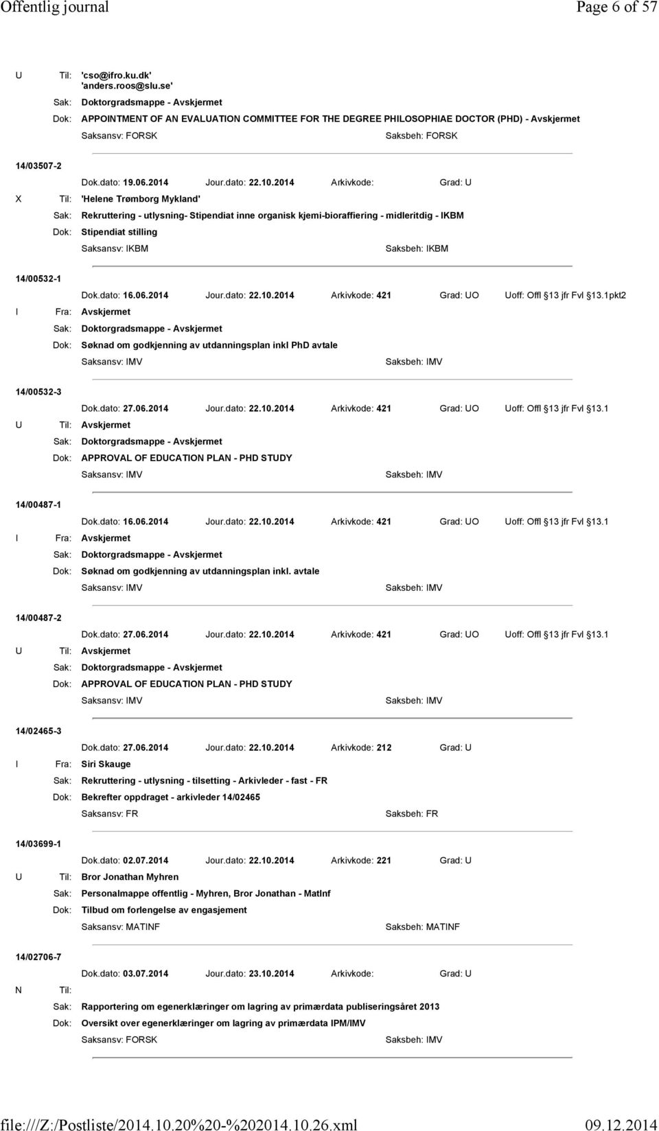 2014 Arkivkode: Grad: U 'Helene Trømborg Mykland' Sak: Rekruttering - utlysning- Stipendiat inne organisk kjemi-bioraffiering - midleritdig - IKBM Dok: Stipendiat stilling Saksansv: IKBM Saksbeh: