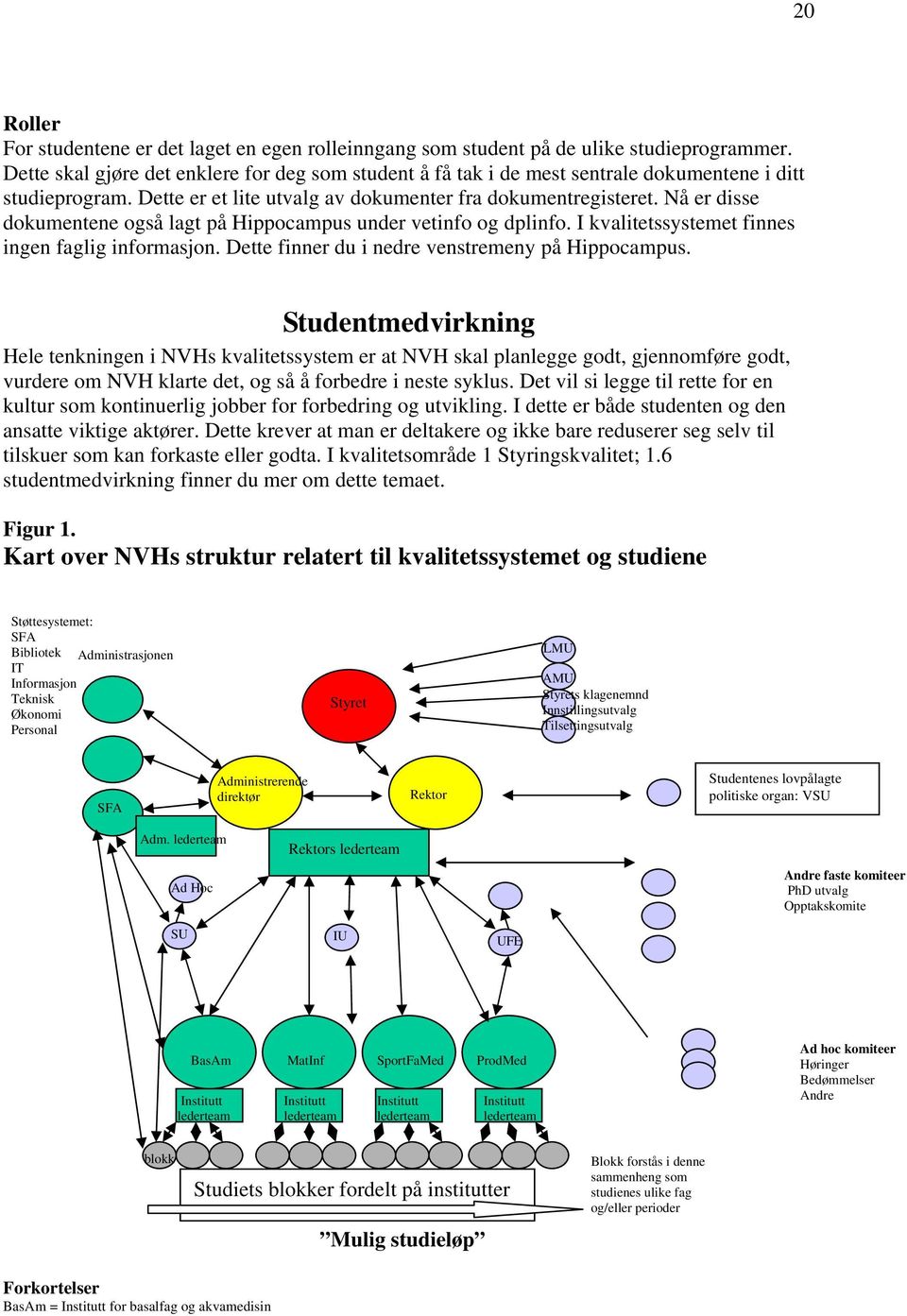 Nå er disse dokumentene også lagt på Hippocampus under vetinfo og dplinfo. I kvalitetssystemet finnes ingen faglig informasjon. Dette finner du i nedre venstremeny på Hippocampus.