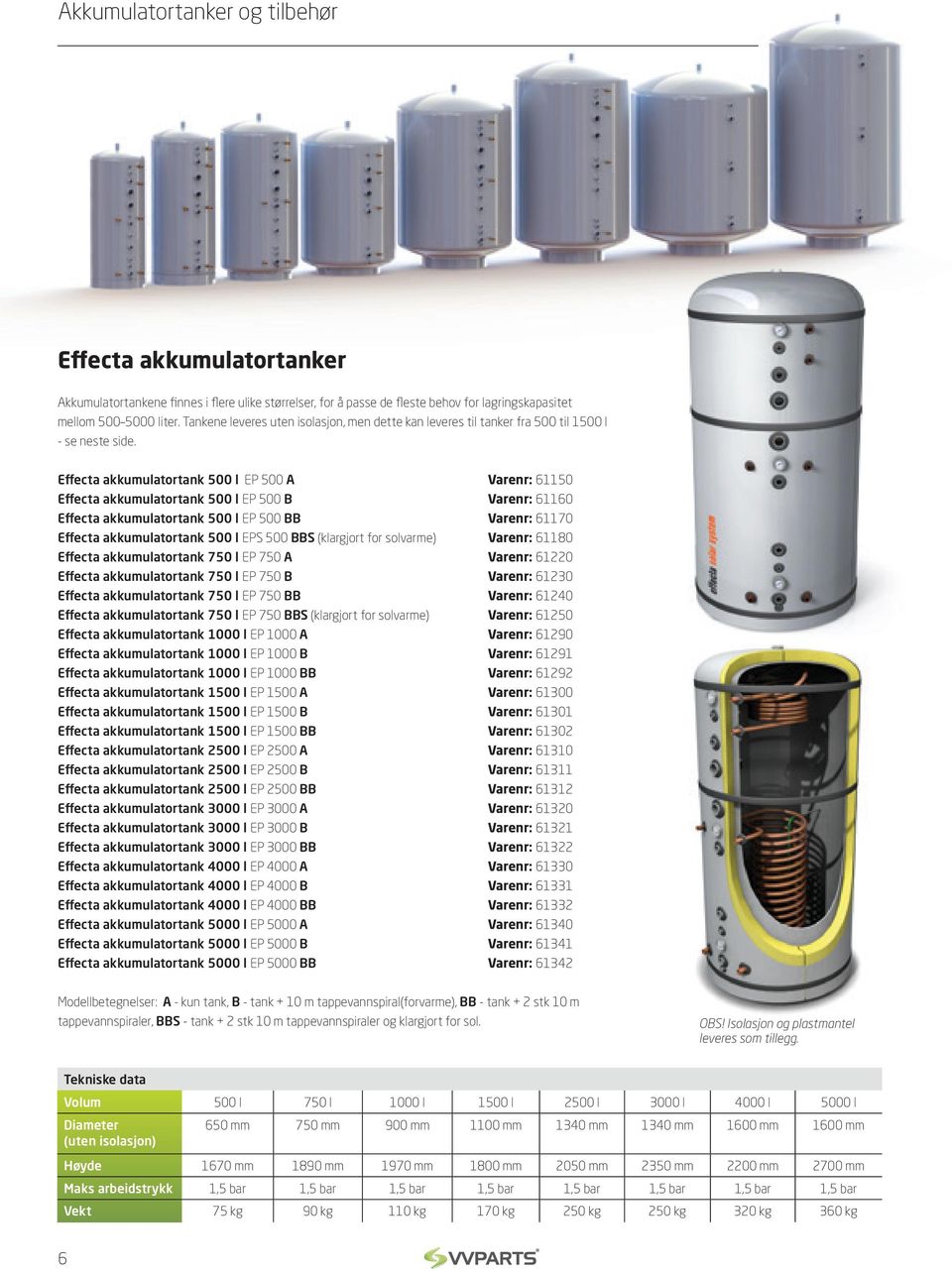 Effecta akkumulatortank 500 l EP 500 A Varenr: 61150 Effecta akkumulatortank 500 l EP 500 B Varenr: 61160 Effecta akkumulatortank 500 l EP 500 BB Varenr: 61170 Effecta akkumulatortank 500 l EPS 500