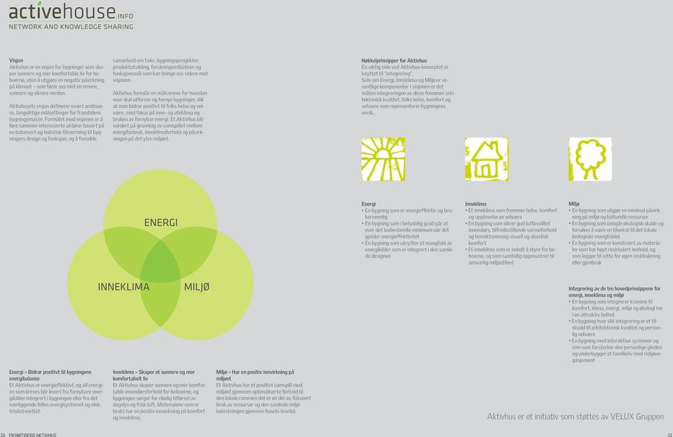 Formålet med visjonen er å føre sammen interesserte aktører basert på en balansert og holistisk tilnærming til bygningers design og funksjon, og å forenkle samarbeid om f.eks.