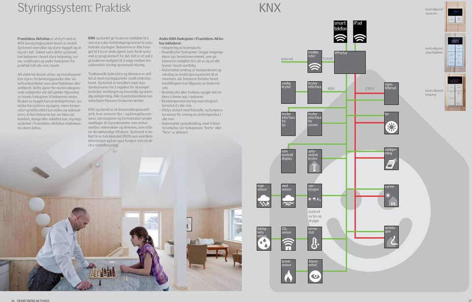 Alt elektrisk drevet utstyr og installasjoner kan styres fra berøringspaneler eller via nettverksenheter som smarttelefoner eller nettbrett.