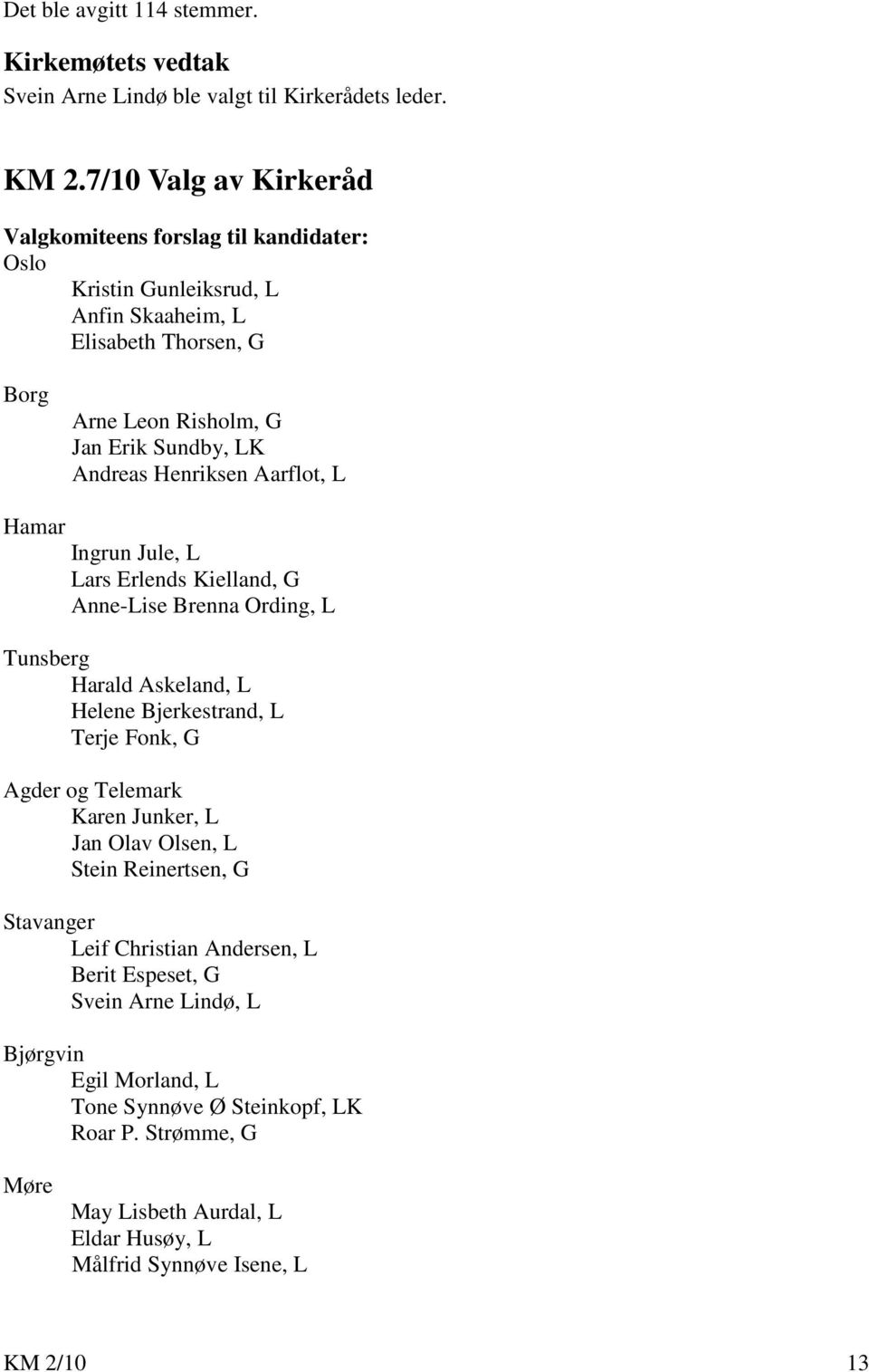 Henriksen Aarflot, L Hamar Ingrun Jule, L Lars Erlends Kielland, G Anne-Lise Brenna Ording, L Tunsberg Harald Askeland, L Helene Bjerkestrand, L Terje Fonk, G Agder og Telemark Karen