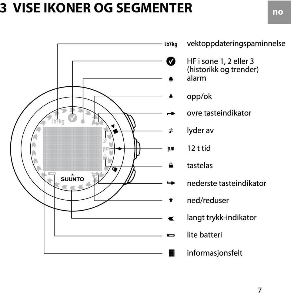 SEGMENTER