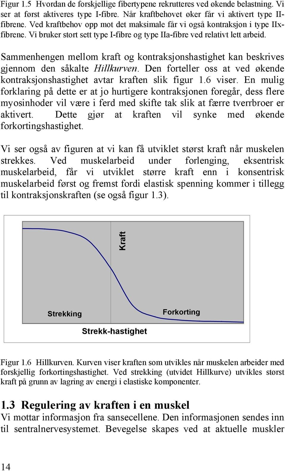 Sammenhengen mellom kraft og kontraksjonshastighet kan beskrives gjennom den såkalte Hillkurven. Den forteller oss at ved økende kontraksjonshastighet avtar kraften slik figur 1.6 viser.