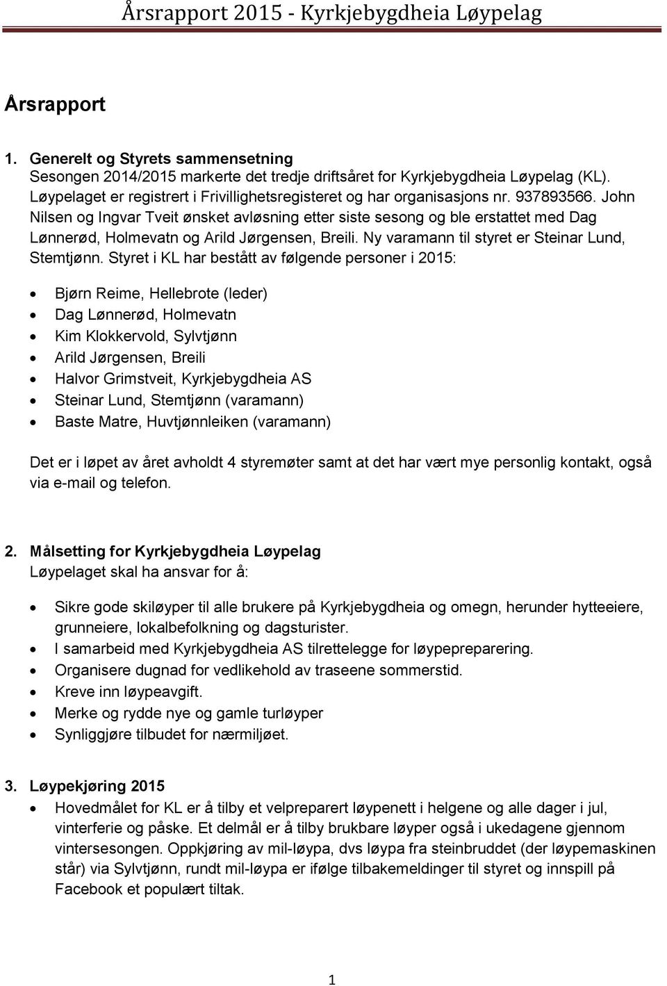 Jhn Nilsen g Ingvar Tveit ønsket avløsning etter siste sesng g ble erstattet med Dag Lønnerød, Hlmevatn g Arild Jørgensen, Breili. Ny varamann til styret er Steinar Lund, Stemtjønn.