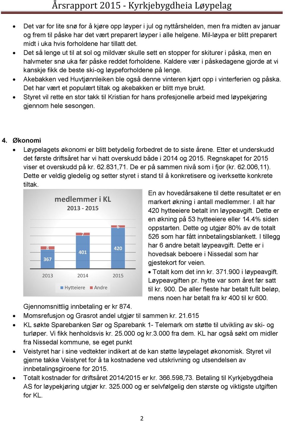 Det så lenge ut til at sl g mildvær skulle sett en stpper fr skiturer i påska, men en halvmeter snø uka før påske reddet frhldene.