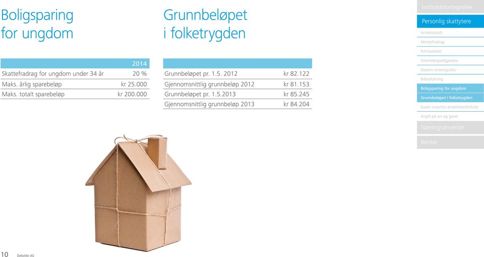 000 Grunnbeløpet i folketrygden Grunnbeløpet pr. 1.5. 2012 kr 82.