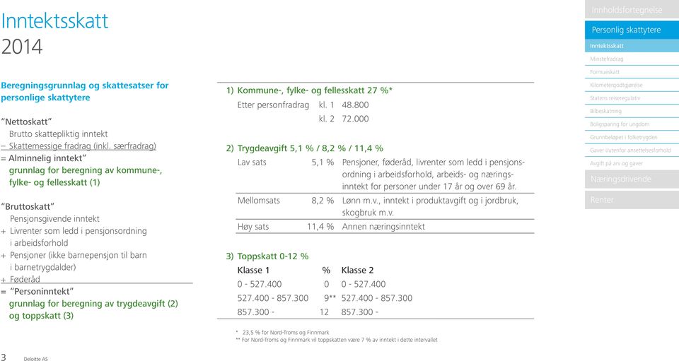 (ikke barnepensjon til barn i barnetrygdalder) + Føderåd = Personinntekt grunnlag for beregning av trygdeavgift (2) og toppskatt (3) 1) Kommune-, fylke- og fellesskatt 27 %* Etter personfradrag kl.