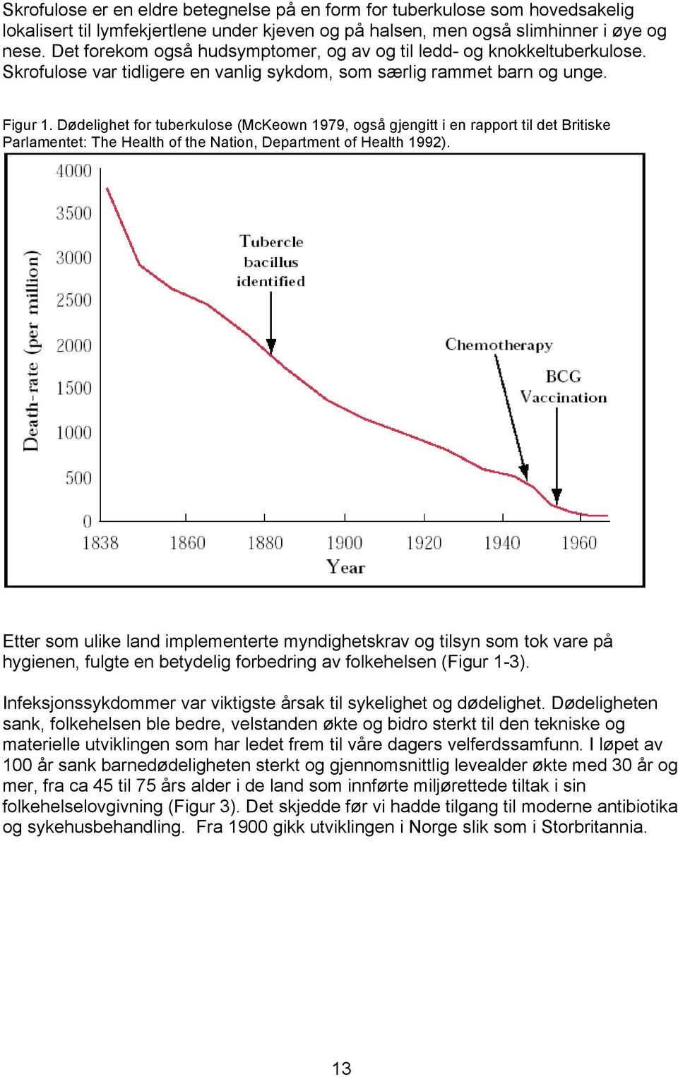 Dødelighet for tuberkulose (McKeown 1979, også gjengitt i en rapport til det Britiske Parlamentet: The Health of the Nation, Department of Health 1992).