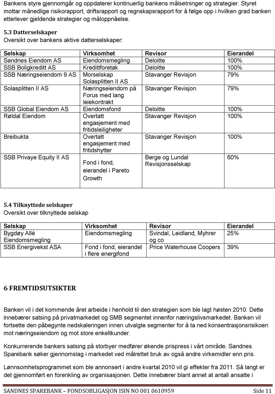 3 Datterselskaper Oversikt over bankens aktive datterselskaper: Selskap Virksomhet Revisor Eierandel Sandnes Eiendom AS Eiendomsmegling Deloitte 100% SSB Boligkreditt AS Kredittforetak Deloitte 100%