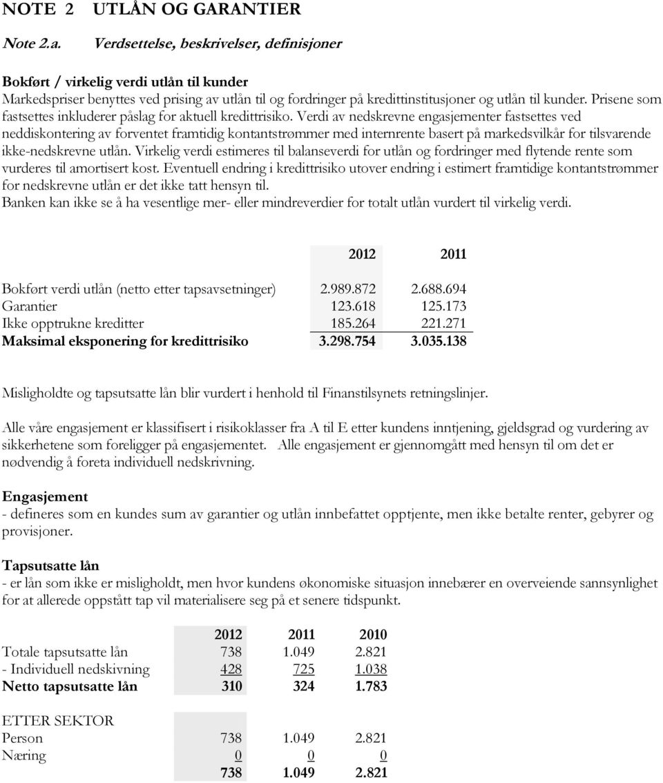 til kunder. Prisene som fastsettes inkluderer påslag for aktuell kredittrisiko.