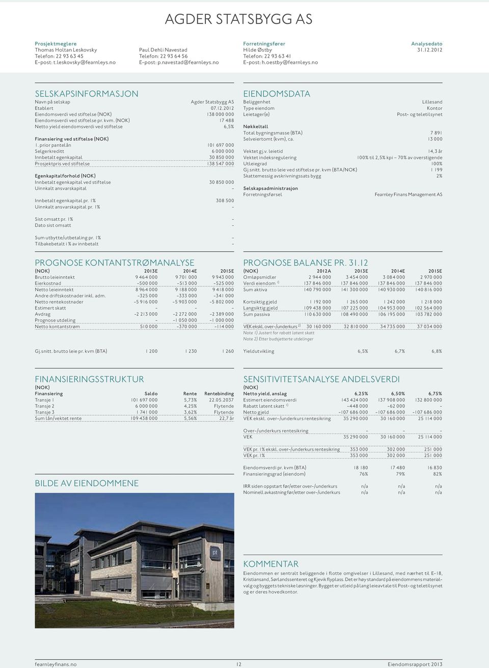 17 488 Netto yield eiendomsverdi ved stiftelse 6,5% Finansiering ved stiftelse 1.