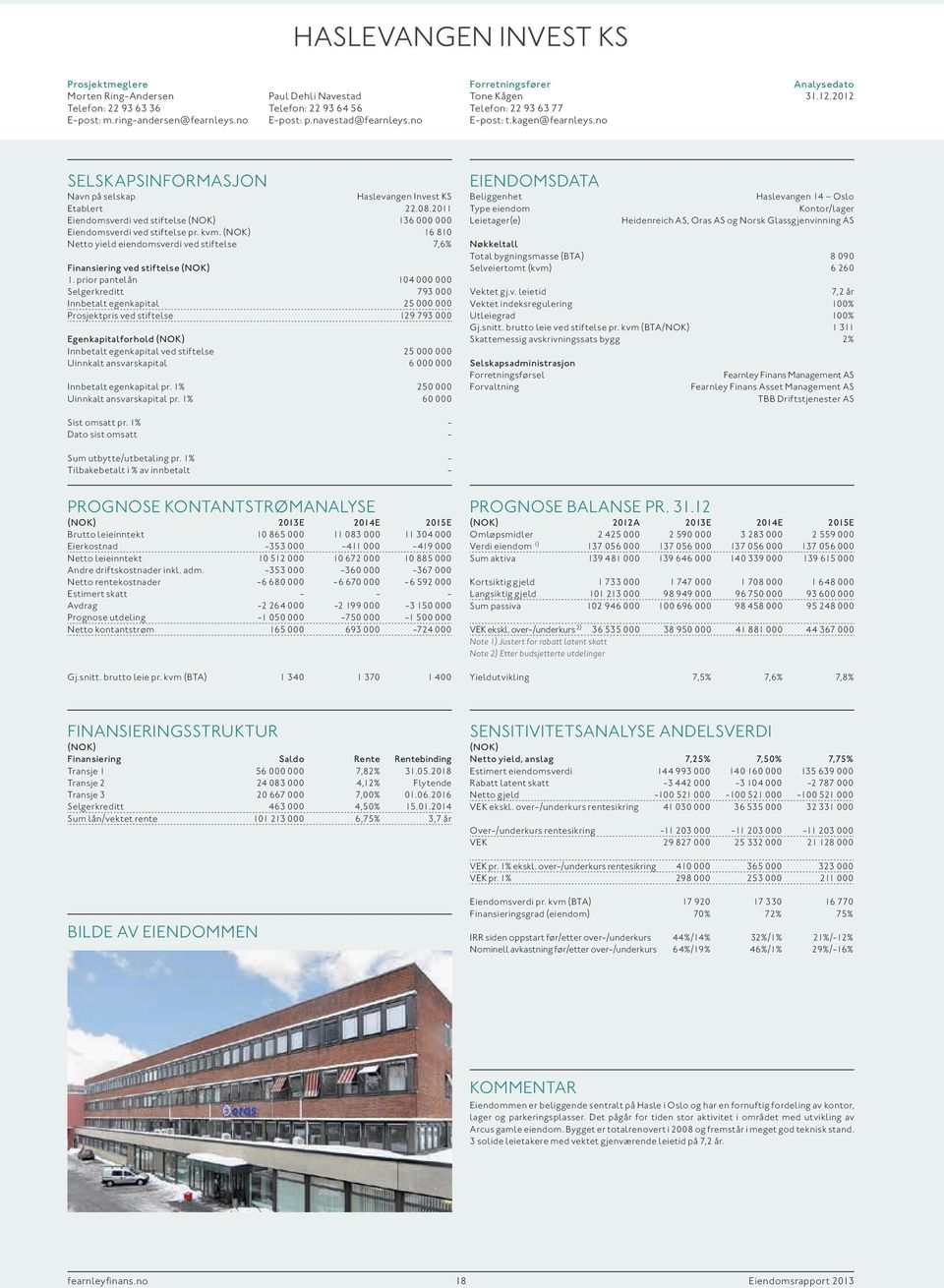 16 810 Netto yield eiendomsverdi ved stiftelse 7,6% Finansiering ved stiftelse 1.