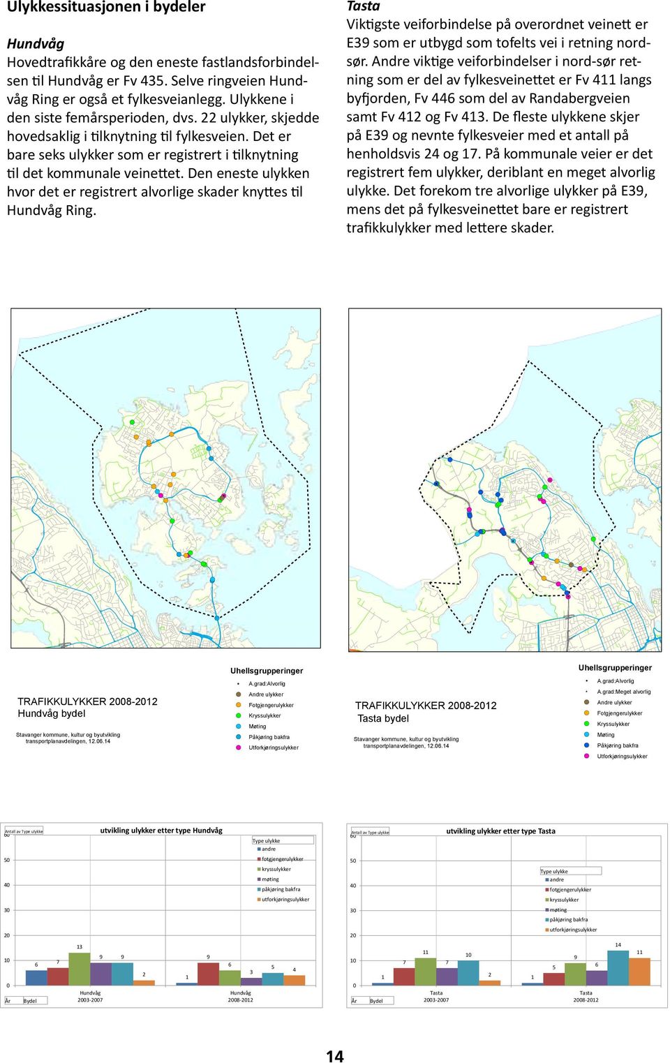 Den eneste ulykken hvor det er registrert alvorlige skader knyttes til Hundvåg Ring. Tasta Viktigste veiforbindelse på overordnet veinett er E39 som er utbygd som tofelts vei i retning nordsør.