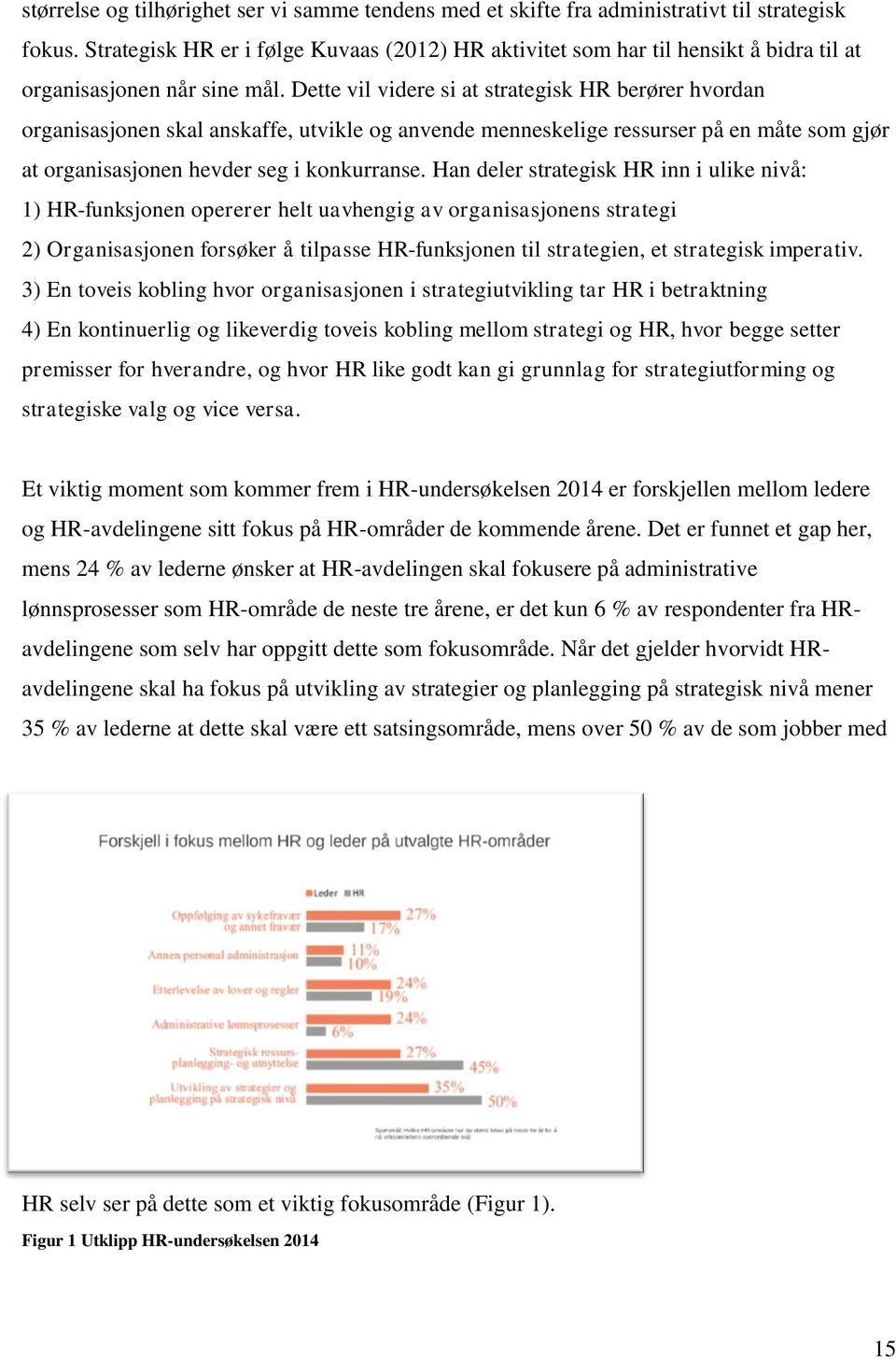 Dette vil videre si at strategisk HR berører hvordan organisasjonen skal anskaffe, utvikle og anvende menneskelige ressurser på en måte som gjør at organisasjonen hevder seg i konkurranse.