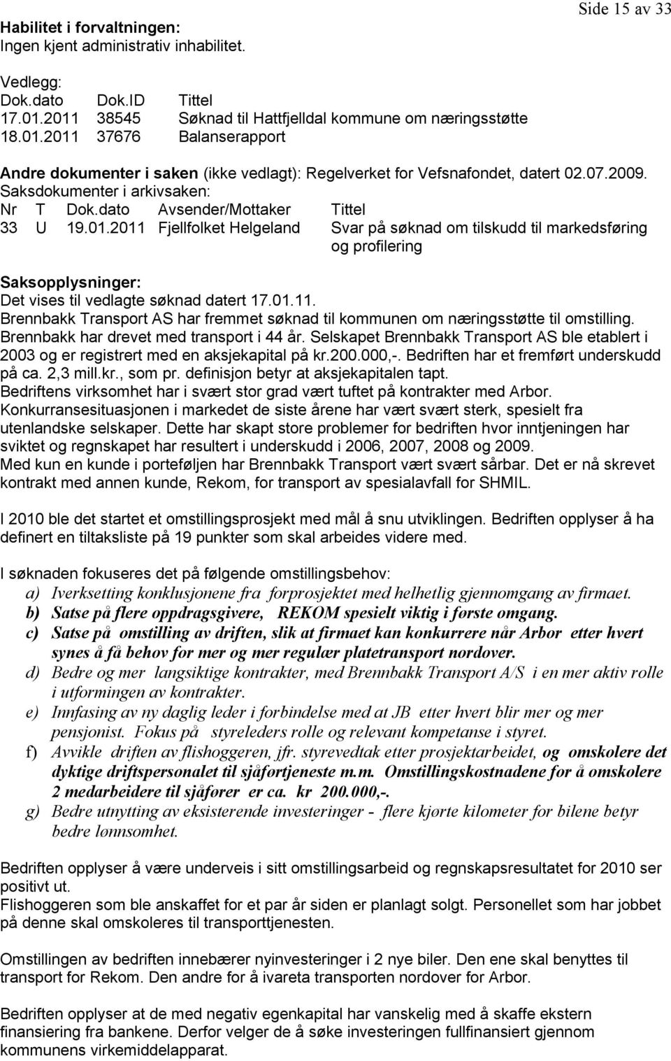 Saksdokumenter i arkivsaken: Nr T Dok.dato Avsender/Mottaker Tittel 33 U 19.01.