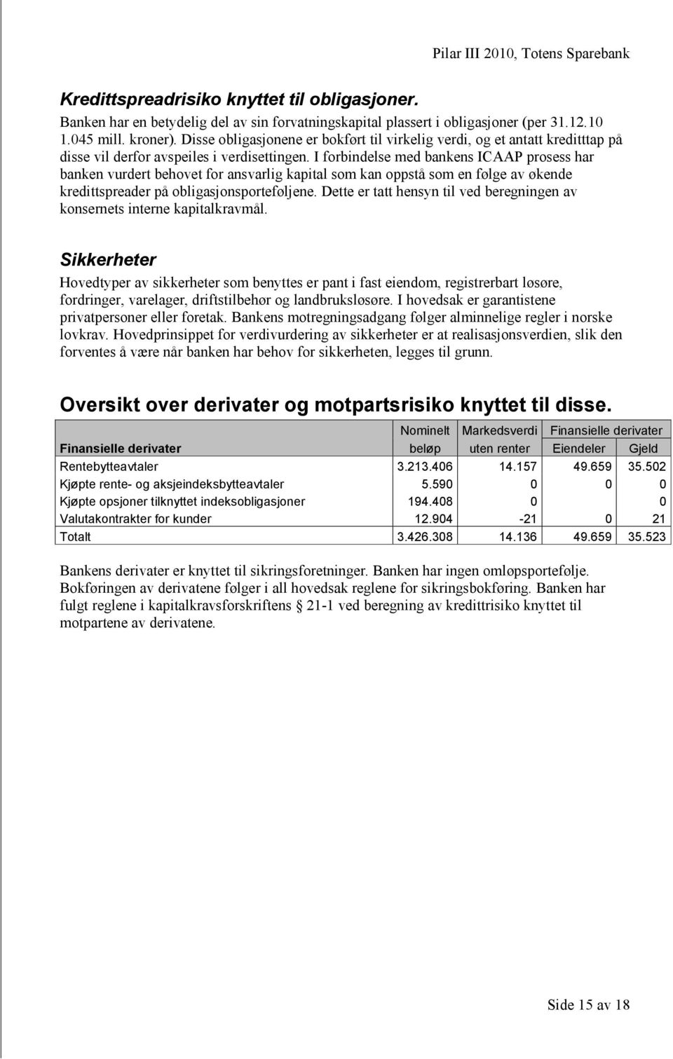 I forbindelse med bankens ICAAP prosess har banken vurdert behovet for ansvarlig kapital som kan oppstå som en følge av økende kredittspreader på obligasjonsporteføljene.