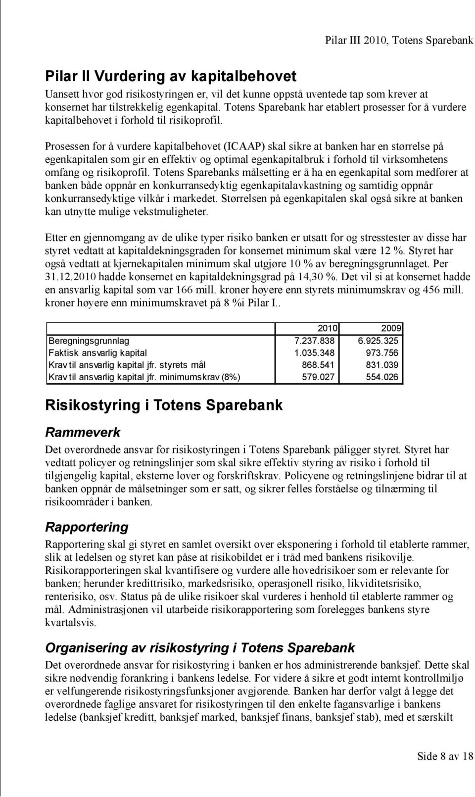 Prosessen for å vurdere kapitalbehovet (ICAAP) skal sikre at banken har en størrelse på egenkapitalen som gir en effektiv og optimal egenkapitalbruk i forhold til virksomhetens omfang og risikoprofil.