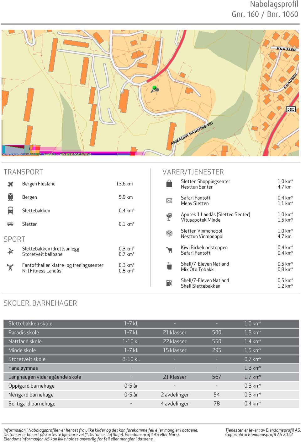 km* 0,1 km* 0,3 km* 0,7 km* Safari Fantoft Meny Sletten Apotek 1 Landås (Sletten Senter) Vitusapotek Minde Sletten Vinmonopol Nesttun Vinmonopol Kiwi Birkelundstoppen Safari Fantoft 0,4 km* 1,1 km*