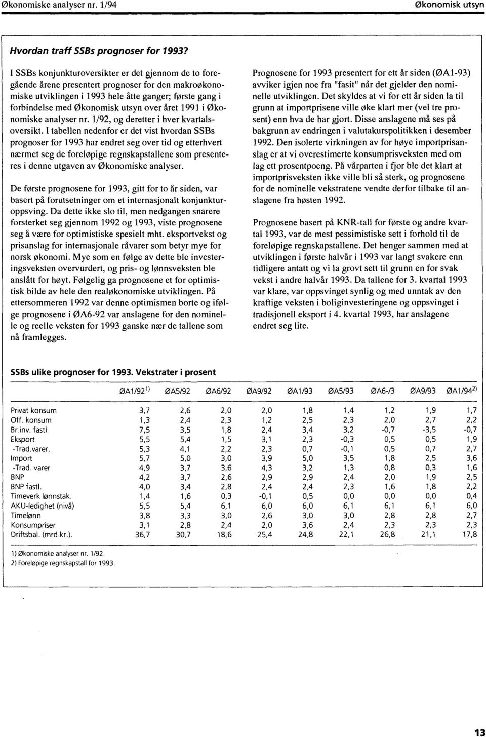 året 1991 i Økonomiske analyser nr. 1/92, og deretter i hver kvartalsoversikt.