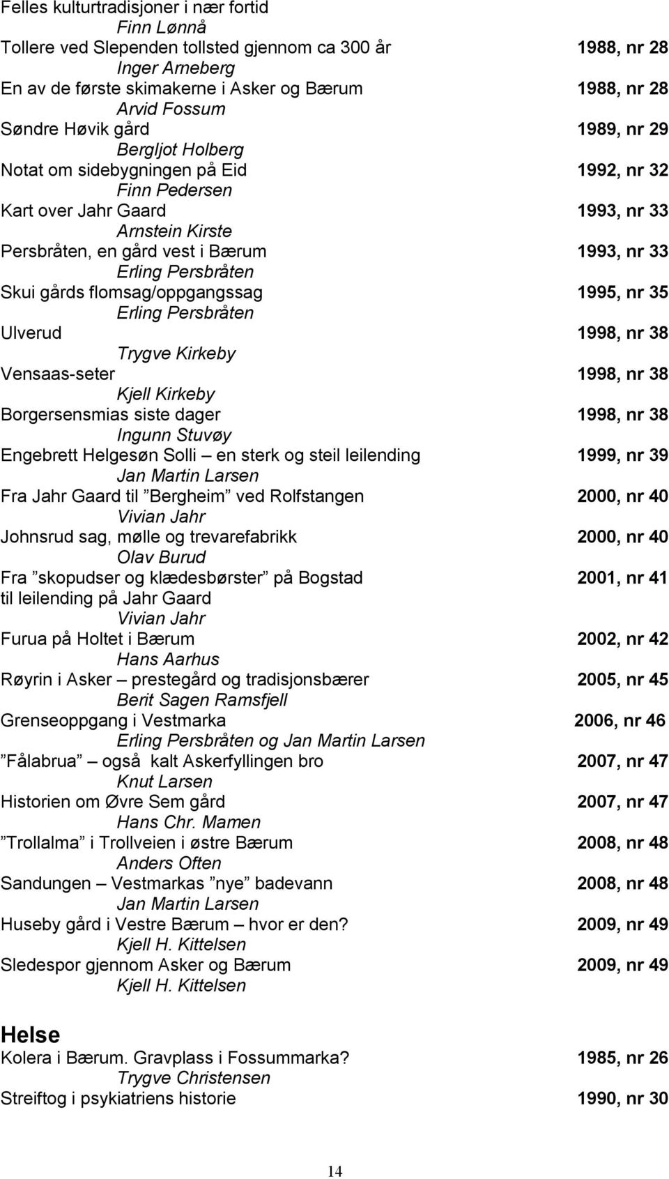 flomsag/oppgangssag 1995, nr 35 Ulverud 1998, nr 38 Trygve Kirkeby Vensaas-seter 1998, nr 38 Kjell Kirkeby Borgersensmias siste dager 1998, nr 38 Ingunn Stuvøy Engebrett Helgesøn Solli en sterk og