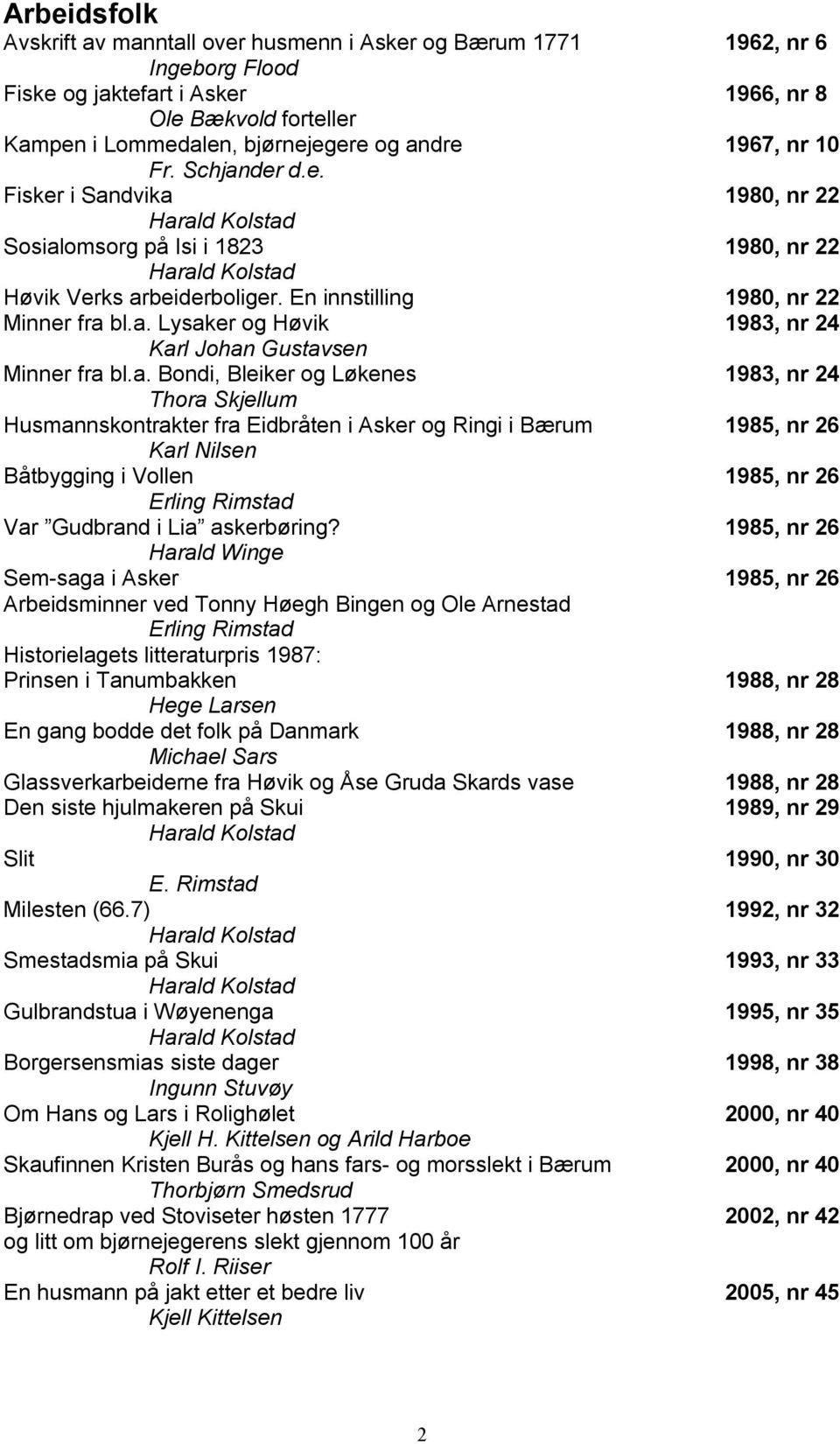 a. Bondi, Bleiker og Løkenes 1983, nr 24 Thora Skjellum Husmannskontrakter fra Eidbråten i Asker og Ringi i Bærum 1985, nr 26 Båtbygging i Vollen 1985, nr 26 Erling Rimstad Var Gudbrand i Lia