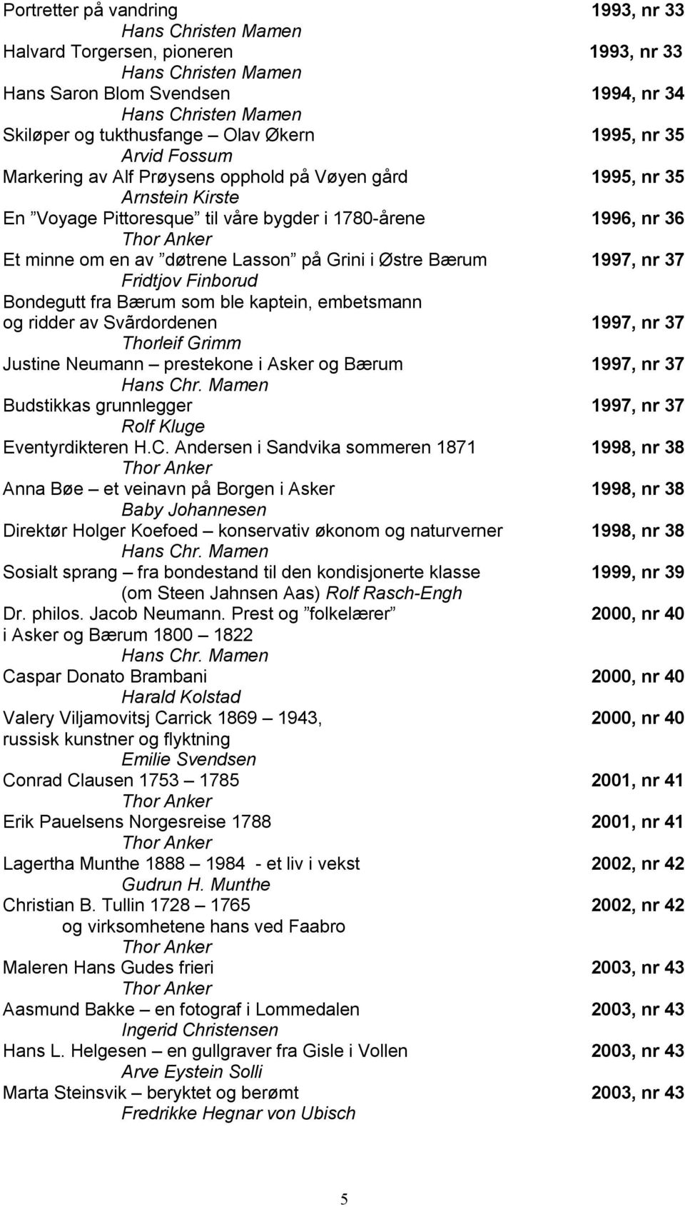 døtrene Lasson på Grini i Østre Bærum 1997, nr 37 Fridtjov Finborud Bondegutt fra Bærum som ble kaptein, embetsmann og ridder av Svãrdordenen 1997, nr 37 Thorleif Grimm Justine Neumann prestekone i