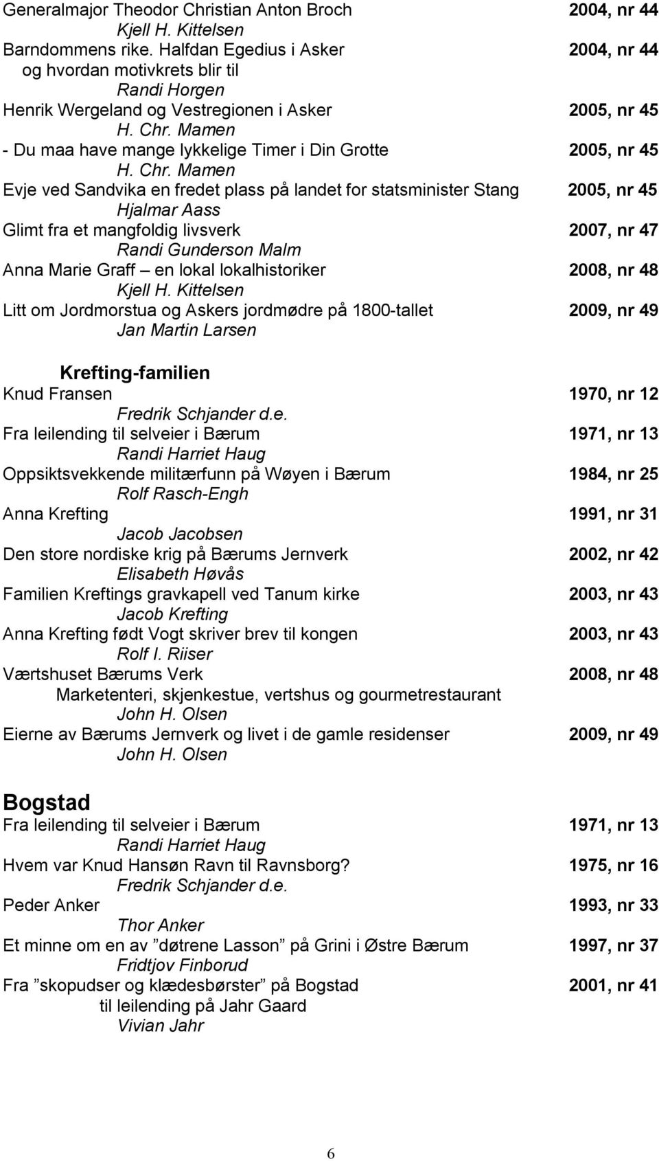 ved Sandvika en fredet plass på landet for statsminister Stang 2005, nr 45 Hjalmar Aass Glimt fra et mangfoldig livsverk 2007, nr 47 Randi Gunderson Malm Anna Marie Graff en lokal lokalhistoriker