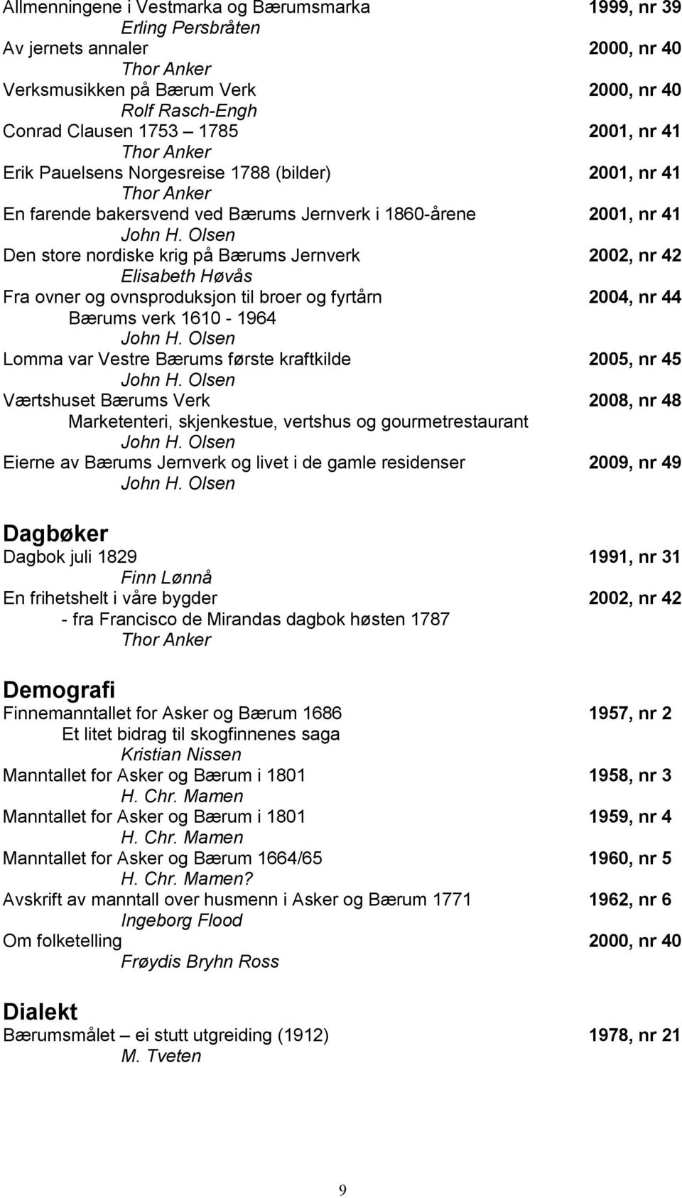 ovnsproduksjon til broer og fyrtårn 2004, nr 44 Bærums verk 1610-1964 Lomma var Vestre Bærums første kraftkilde 2005, nr 45 Værtshuset Bærums Verk 2008, nr 48 Marketenteri, skjenkestue, vertshus og