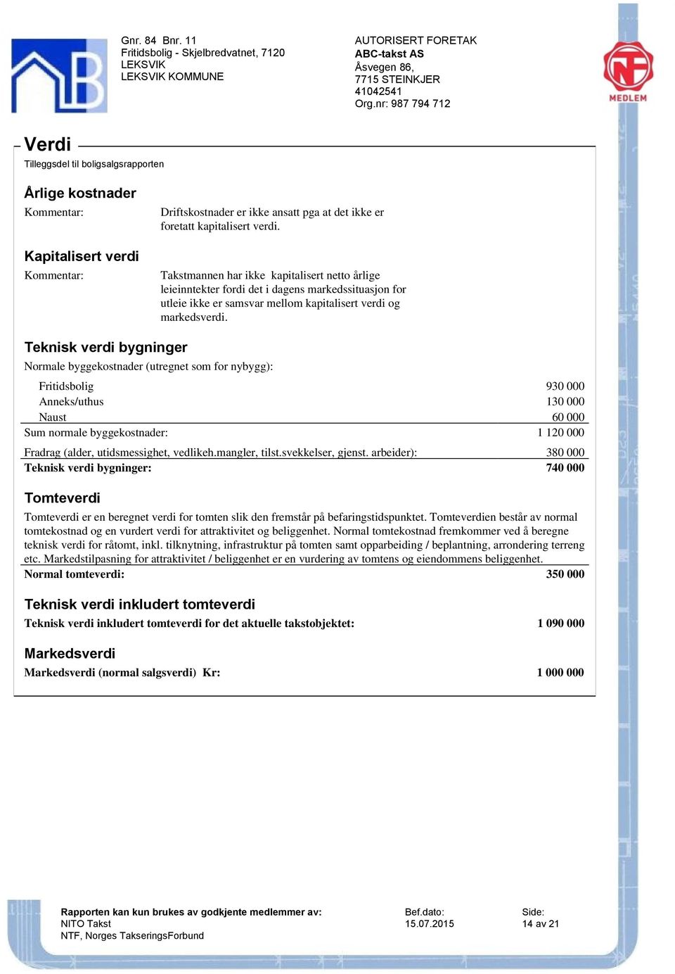 Teknisk verdi bygninger Normale byggekostnader (utregnet som for nybygg): Fritidsbolig Anneks/uthus Naust Sum normale byggekostnader: 930 000 130 000 60 000 1 120 000 Fradrag (alder, utidsmessighet,