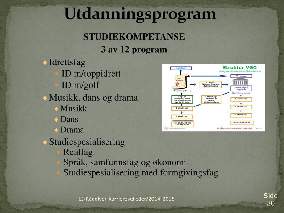 Studiespesialisering Realfag Språk, samfunnsfag og økonomi