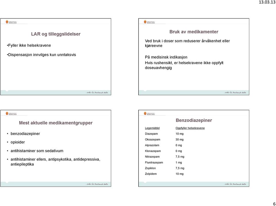 benzodiazepiner opioider antihistaminer som sedativum antihistaminer ellers, antipsykotika, antidepressiva, antiepileptika Benzodiazepiner