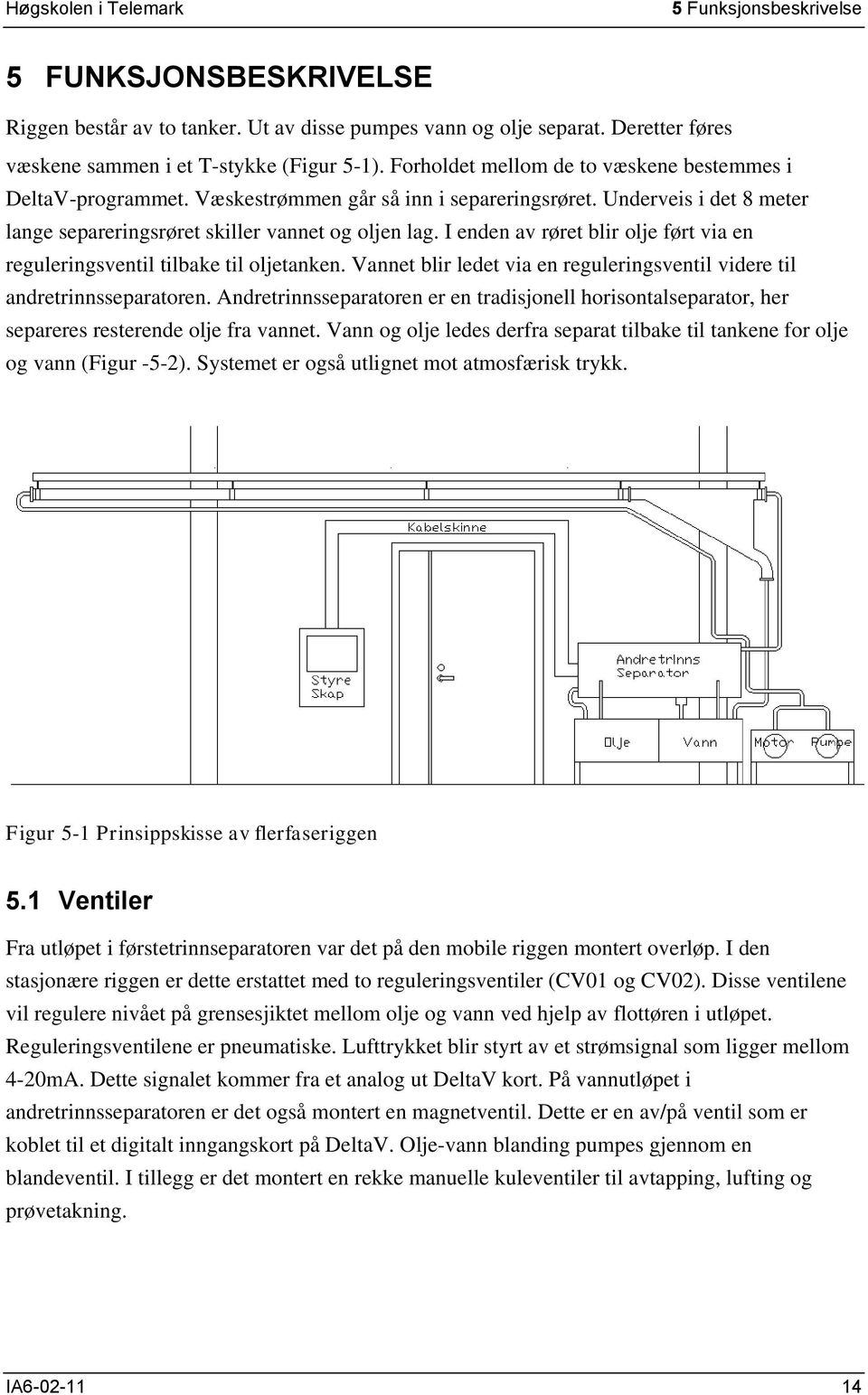 I enden av røret blir olje ført via en reguleringsventil tilbake til oljetanken. Vannet blir ledet via en reguleringsventil videre til andretrinnsseparatoren.