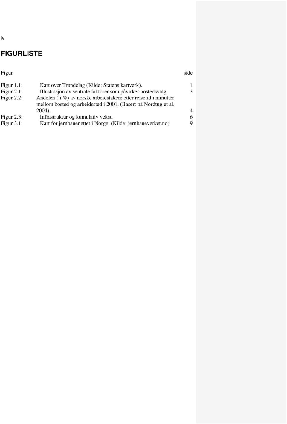 2: Andelen ( i %) av norske arbeidstakere etter reisetid i minutter mellom bosted og arbeidssted i 2001.