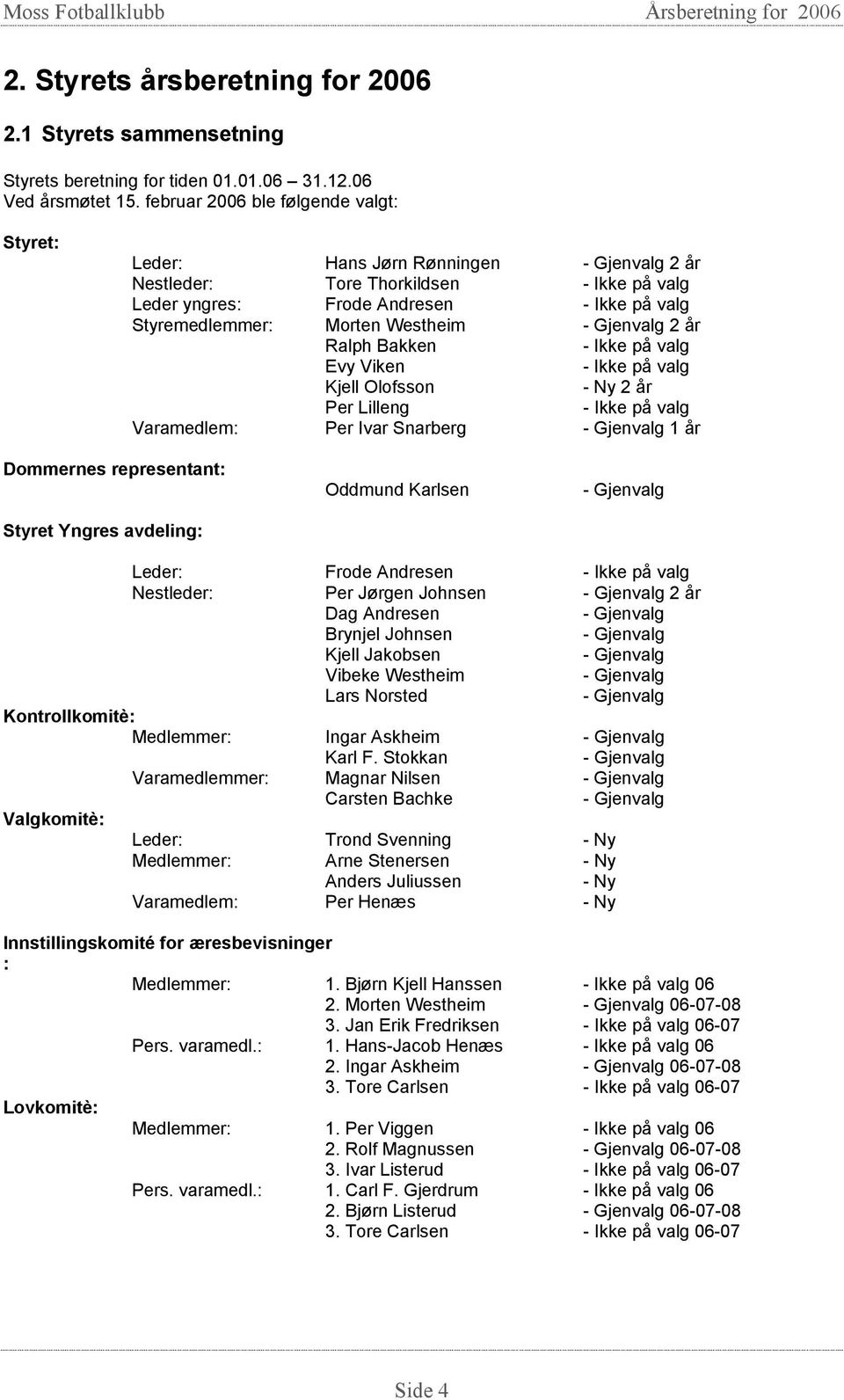 Westheim - Gjenvalg 2 år Ralph Bakken - Ikke på valg Evy Viken - Ikke på valg Kjell Olofsson - Ny 2 år Per Lilleng - Ikke på valg Varamedlem: Per Ivar Snarberg - Gjenvalg 1 år Dommernes representant: