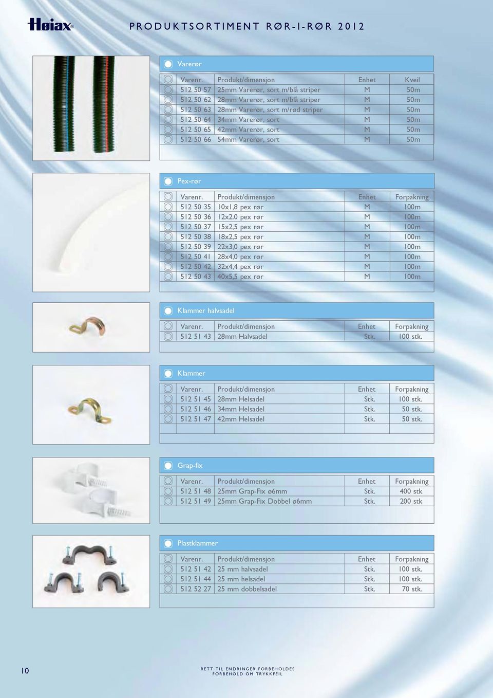 0 pex rør 15x2,5 pex rør 18x2,5 pex rør 22x3,0 pex rør 28x4,0 pex rør 32x4,4 pex rør 40x5,5 pex rør 100m 100m 100m 100m 100m 100m 100m 100m Klammer halvsadel 512 51 43 28mm Halvsadel 100 stk.