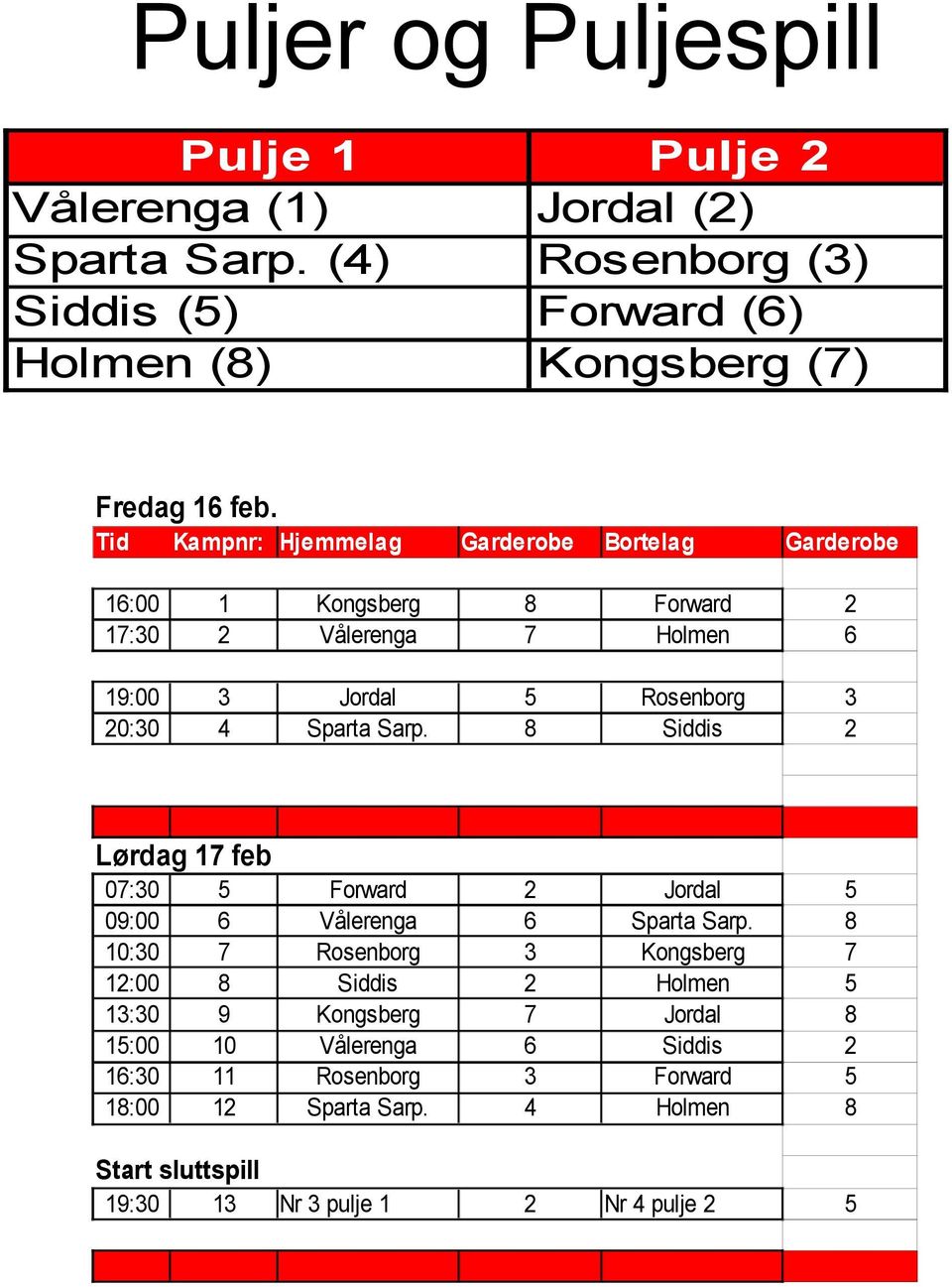 Tid Kampnr: Hjemmelag Garderobe Bortelag Garderobe 16:00 1:30 1 Kongsberg Vålerenga 8 Forward Holmen 6 19:00 0:30 3 4 Jordal Sparta Sarp.