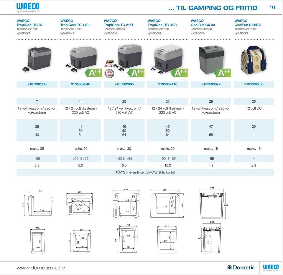 vekselstrøm 12 / 24 volt likestrøm / 230 volt AC 12 / 24 volt likestrøm / 230 volt AC 12 / 24 volt likestrøm / 230 volt AC 12 volt likestrøm / 230 volt vekselstrøm 12 volt DC 36 40 46 50 64 46 50 64