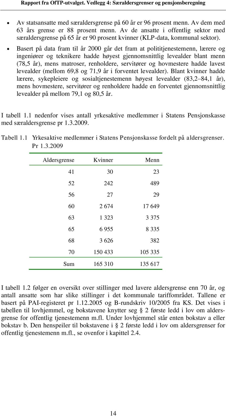 Basert på data fram til 2000 g det fram at polititjenestemenn, lærere og ingeniører og teknikere hadde høyest gjennomsnittlig levealder blant menn (78,5 ), mens matroser, renholdere, servitører og