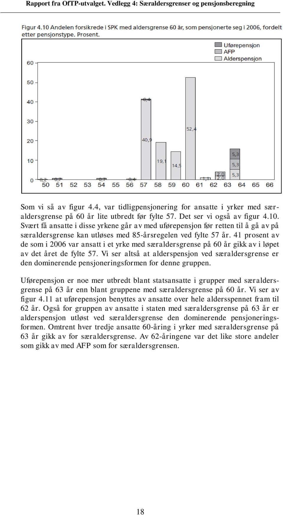 41 prosent av de som i 2006 var ansatt i et yrke med særaldersgrense på 60 gikk av i løpet av det et de fylte 57.