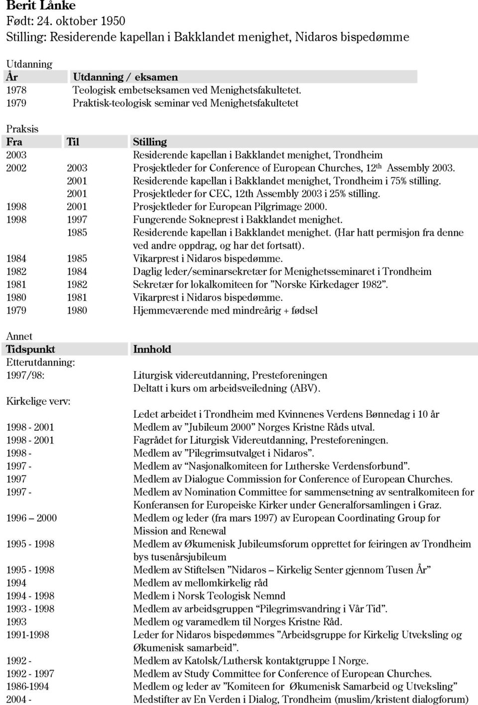 Churches, 12 th Assembly 2003. 2001 Residerende kapellan i Bakklandet menighet, Trondheim i 75% stilling. 2001 Prosjektleder for CEC, 12th Assembly 2003 i 25% stilling.