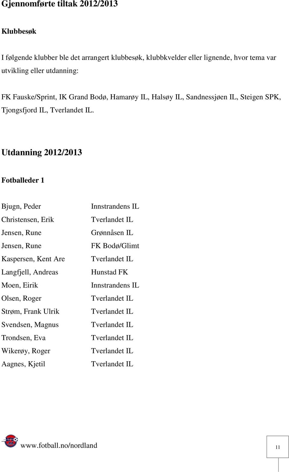 Utdanning 2012/2013 Fotballeder 1 Bjugn, Peder Christensen, Erik Jensen, Rune Jensen, Rune Kaspersen, Kent Are Langfjell, Andreas Moen, Eirik Olsen, Roger Strøm, Frank Ulrik