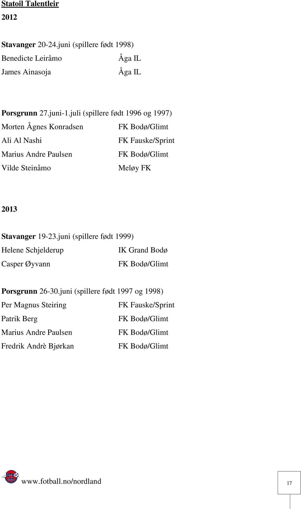 Meløy FK 2013 Stavanger 19-23.juni (spillere født 1999) Helene Schjelderup IK Grand Bodø Casper Øyvann FK Bodø/Glimt Porsgrunn 26-30.