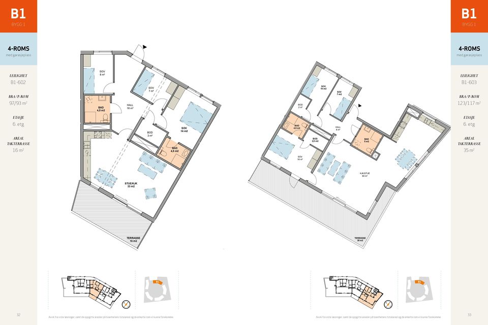 Målestokk: 14 m2 1:100 P-ROM 117,0 m2 Tegnet/Kontr: ME/LHJ BRA 123,0 m2 4-roms Leilighetsnr: -603 16 m² 10 m2 KJK/STUE 60 m² 2 m² 35 m2 8 m² 5 m2 2,5