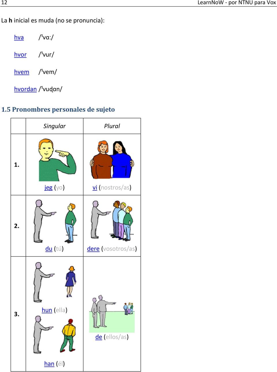 5 Pronombres personales de sujeto Singular Plural 1.