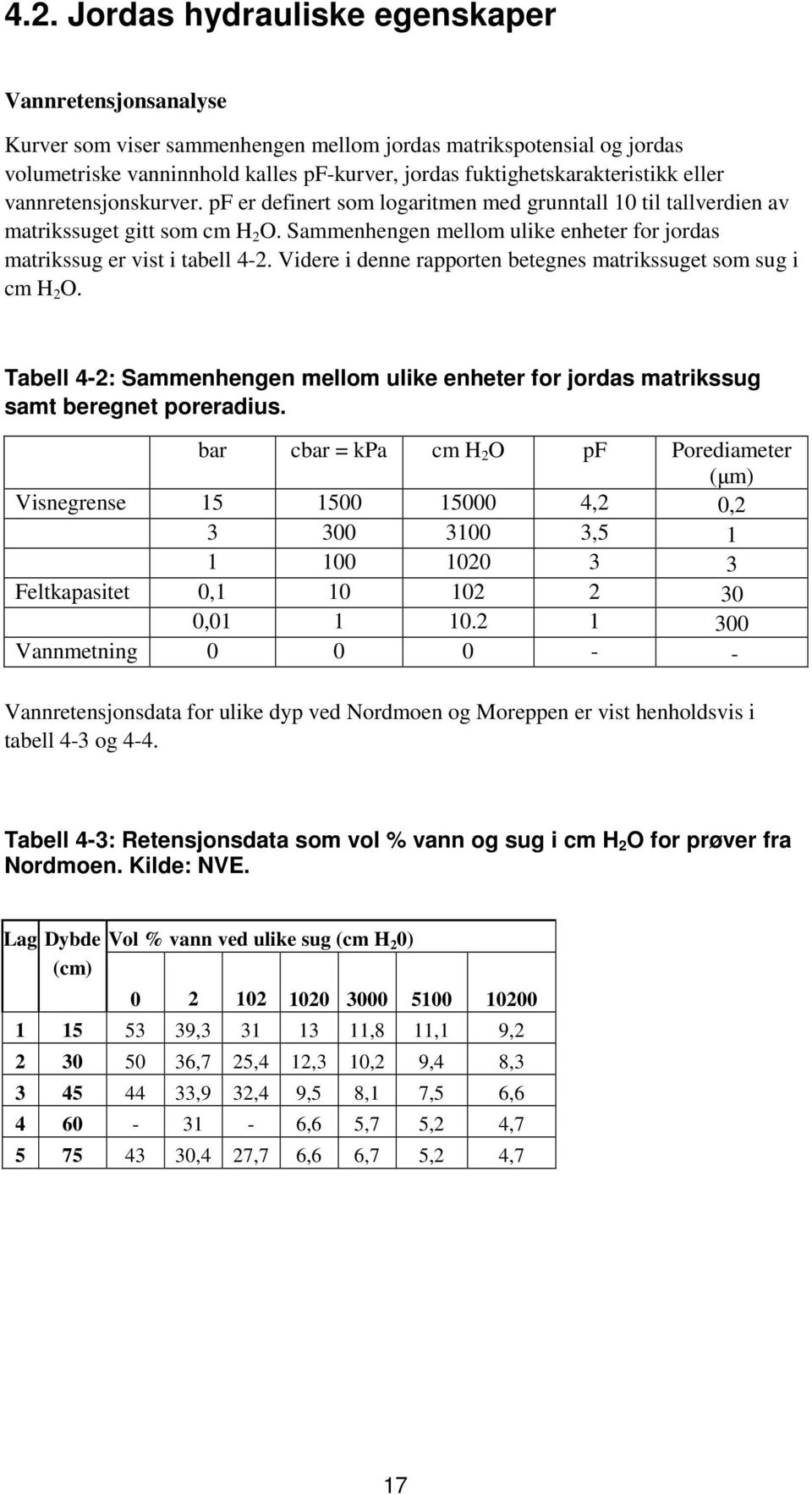 Sammenhengen mellom ulike enheter for jordas matrikssug er vist i tabell 4-2. Videre i denne rapporten betegnes matrikssuget som sug i cm H 2 O.