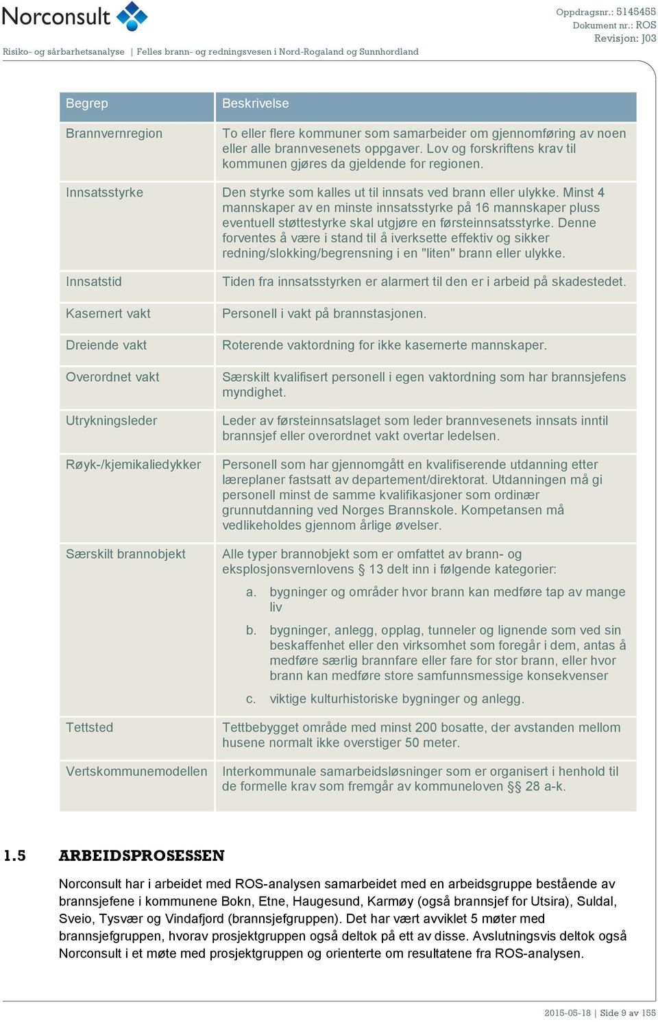 Minst 4 mannskaper av en minste innsatsstyrke på 16 mannskaper pluss eventuell støttestyrke skal utgjøre en førsteinnsatsstyrke.