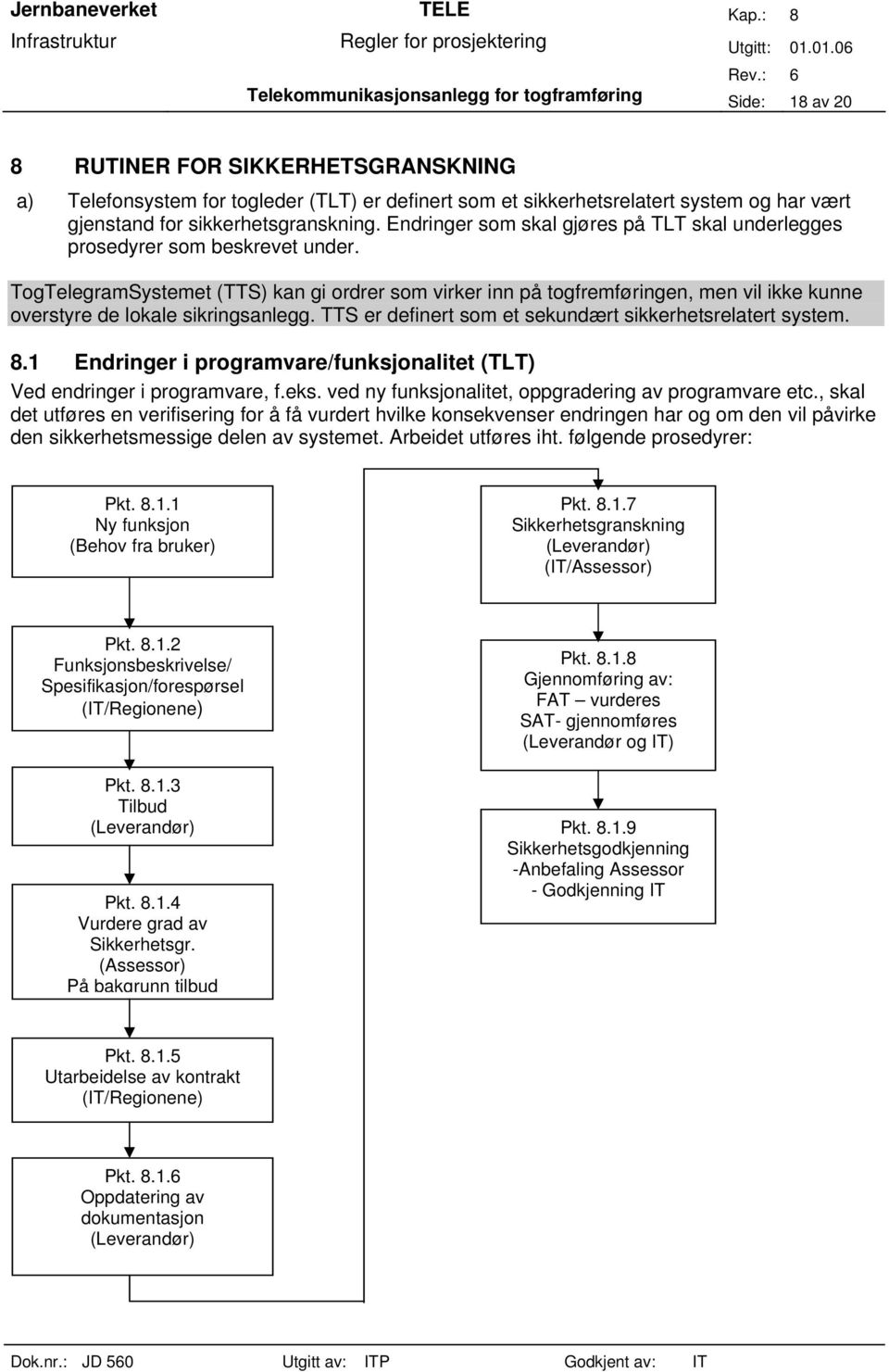 TogTelegramSystemet (TTS) kan gi ordrer som virker inn på togfremføringen, men vil ikke kunne overstyre de lokale sikringsanlegg. TTS er definert som et sekundært sikkerhetsrelatert system. 8.